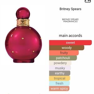 Fantasy Intense by Britney Spears - 100